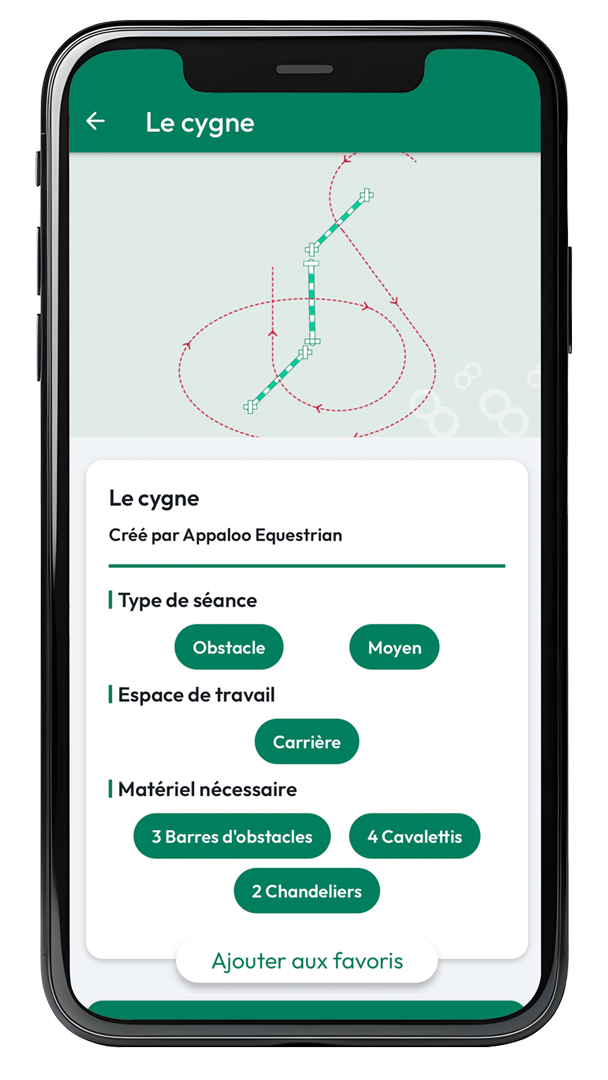 La fiche d'un exercice et son schéma