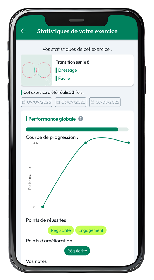Le calculateur de distances entre deux obstacles